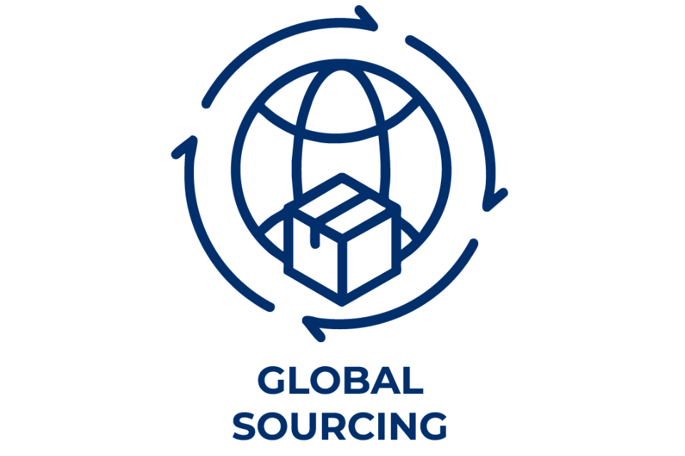 Global Sourcing